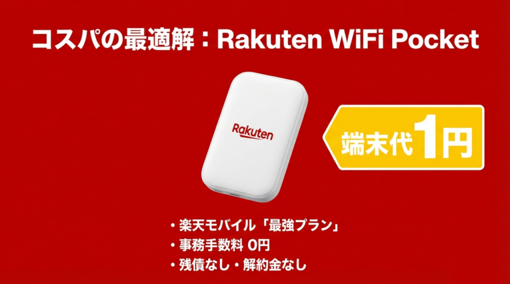 楽天モバイルなどの格安SIM利用者向け最安プラン